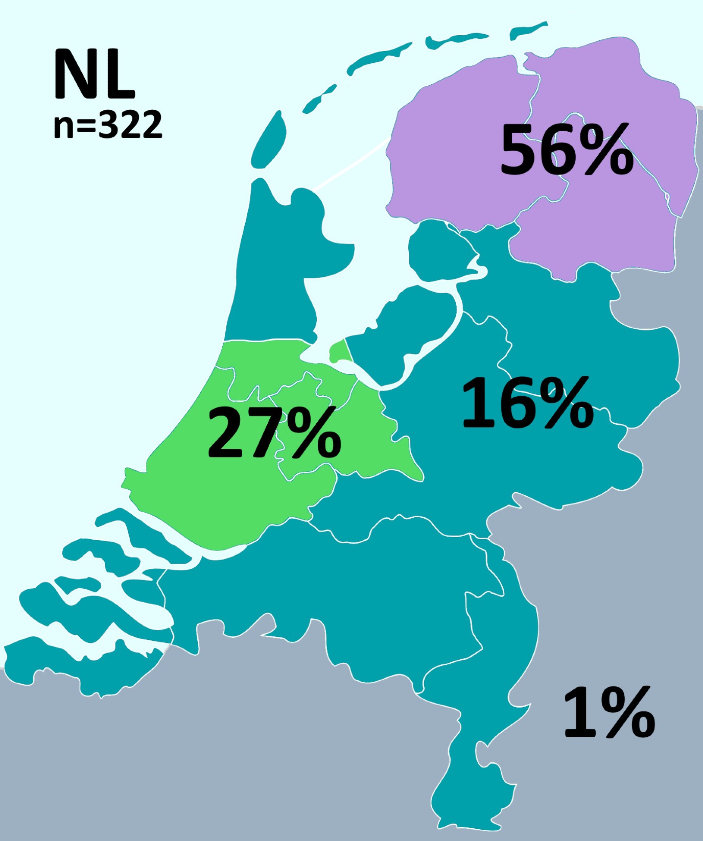 Waar gaan onze afgestudeerden van de Nederlandstalige masteropleidingen naartoe?