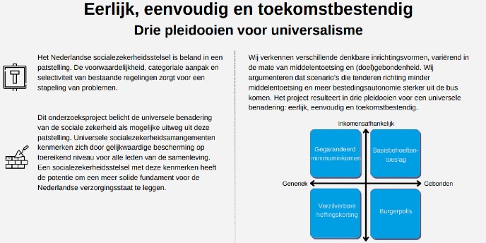 Slotpleidooien