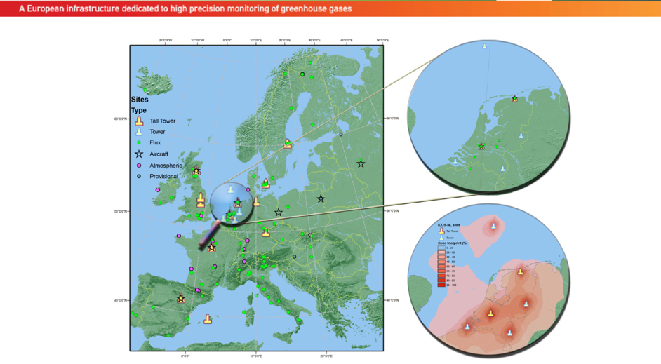 The ICOS-nl plan for the Dutch contribution to the European observation infrastructure of ICOS. The red glow around the stations in the lower right image indicates to what extent the station can detect emissions from the surrounding area. Source: ICOS-nl