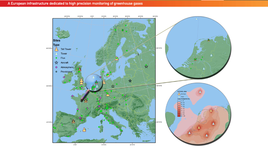 Het ICOS-nl plan voor de Nederlandse bijdrage aan de Europese observatie infrastructuur van ICOS. De rode gloed rond de stations in het plaatje rechtsonder geeft aan in welke mate het station de emissies uit het omliggende gebied kan detecteren. Bron: ICOS-nlThe ICOS-nl plan for the Dutch contribution to the European observation infrastructure of ICOS. The red glow around the stations in the lower right image indicates to what extent the station can detect emissions from the surrounding area. Source: ICOS-nl