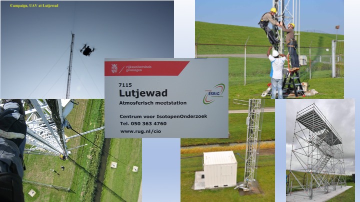 Overview Lutjewad