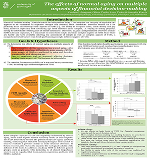 2016 winning poster - Dorien Bangma, MSc