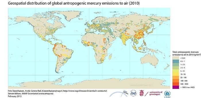 Mercury distribution