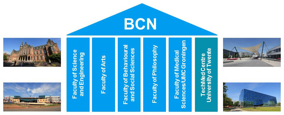 Interuniversity Research School BCN