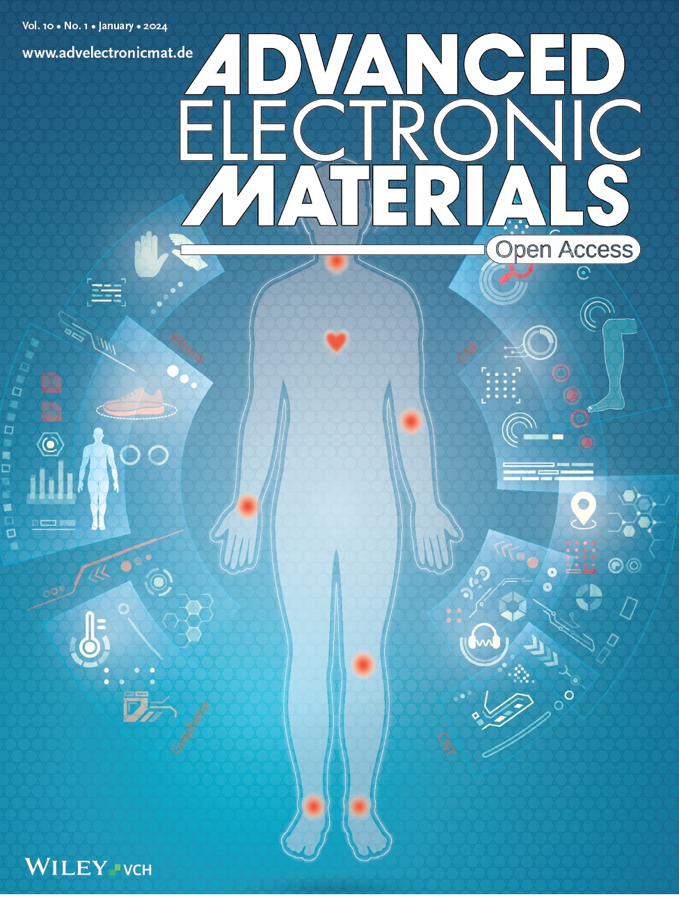 Advanced electronic materials 
