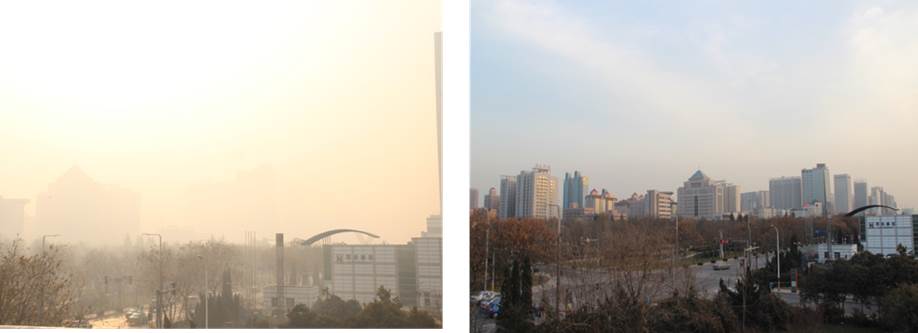 Figure 1. Haze-/Clean-air day at Xi’an, China