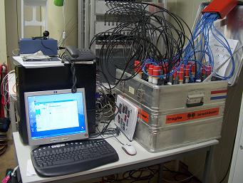 Measurement setup