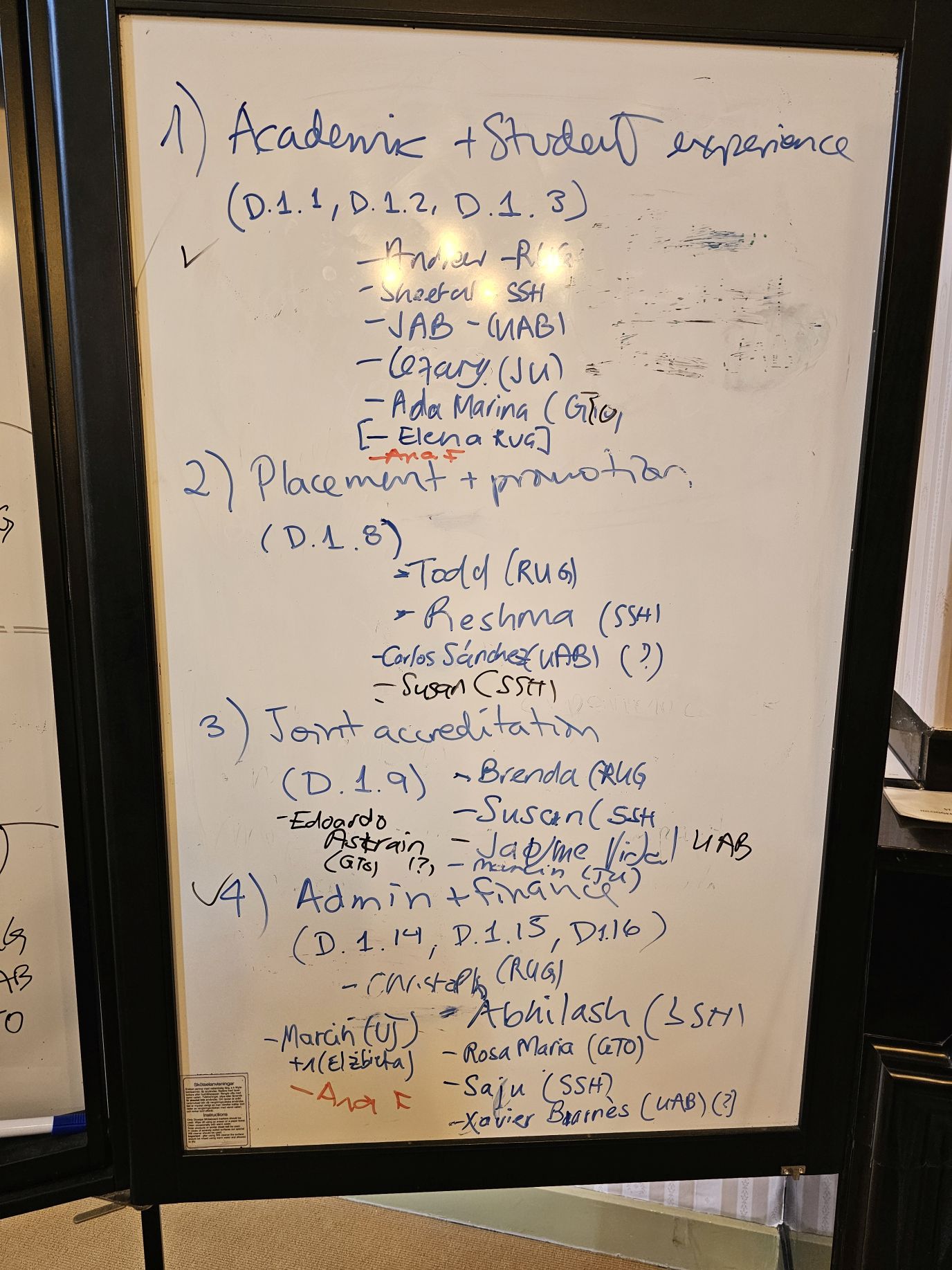 Meeting agenda