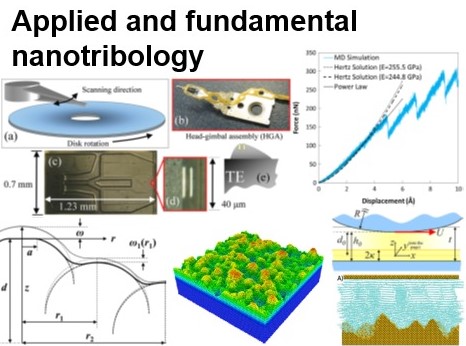 Applied and fundamental nanotribology