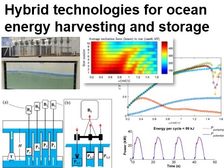 Hybrid technologies for ocean energy harvesting and storage