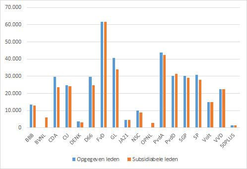 decoratieve afbeelding