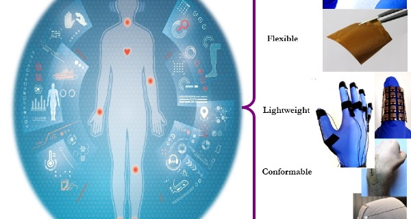Bioinspired MEMS and Biomedical Devices