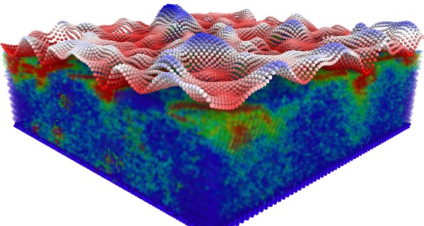 Computational Mechanical and Materials Engineering