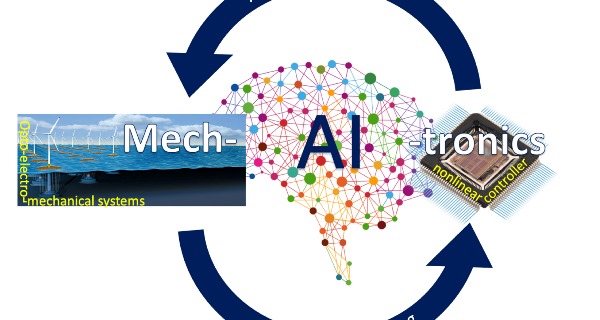 Discrete Technology & Production Automation