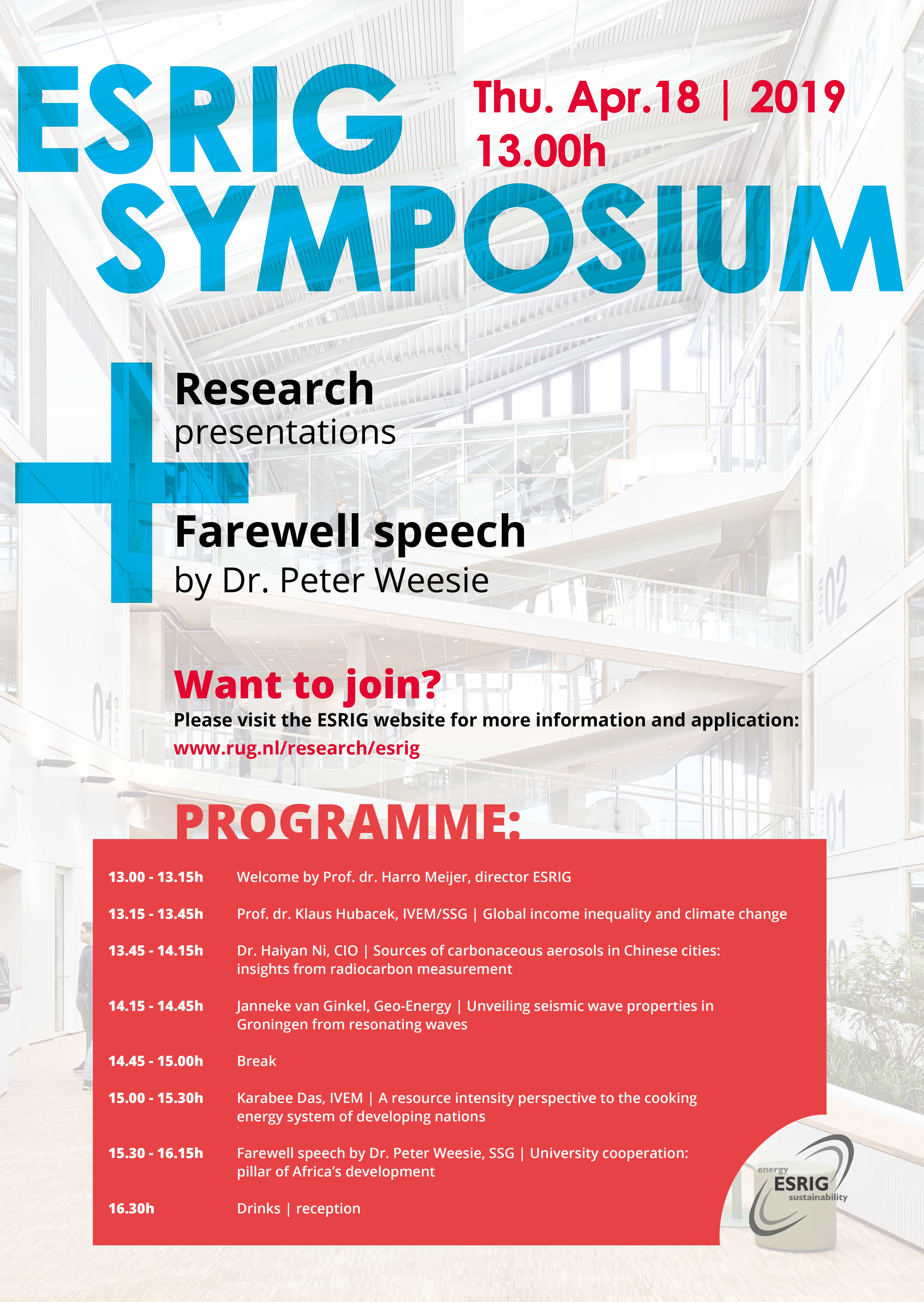 ESRIG symposium 2019