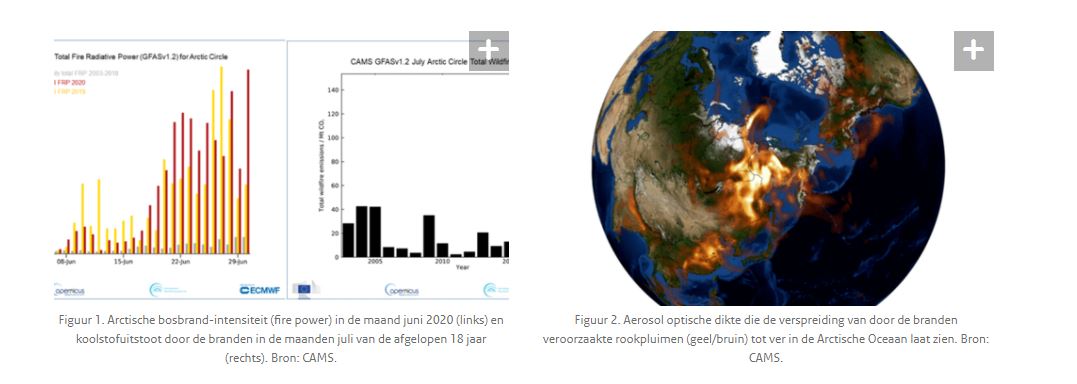 figure 1 and 2