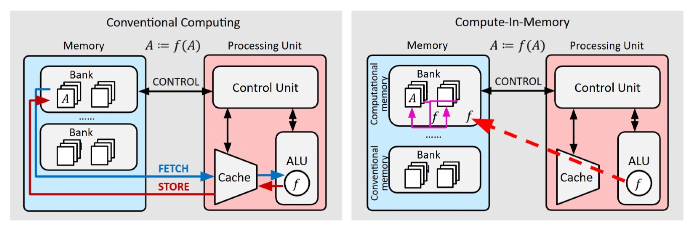 decoratieve afbeelding