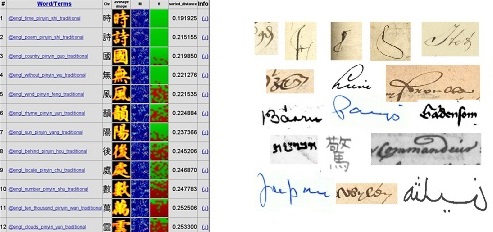 The Monk system, developed at ALICE, is a continuously (24//7) learning engine, handling hundreds of millions of word images in handwritten styles varying from the Dead Sea Scrolls to Western medieval documents and Chinese poems.