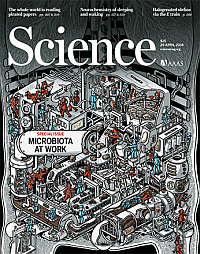 Science, Zhernakova et al, May 2016