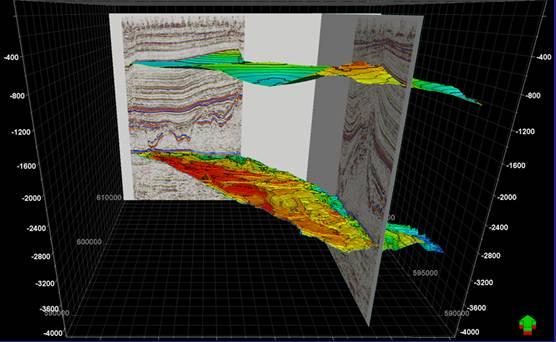 Interpretation of seismic data