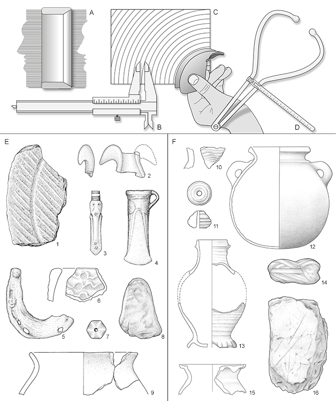 1. Maalsteen; 2. Bovenzijde van een oor van een pot; 3. Sierbeslag van een helm; 4. Bronzen bijl; 5. Deel van een hoefijzer; 6. Randscherf; 7. Spinklosje; 8. Wrijfsteen; 9. Randscherf; 10. Wandscherf; 11. Spinklosje; 12. Kogelpot; 13. Kruik; 14. Aardewerken object; 15. Randscherf; 16. Wrijfsteen.