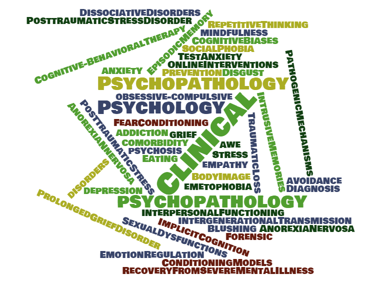 Clinical Psychology & Experimental Psychopathology