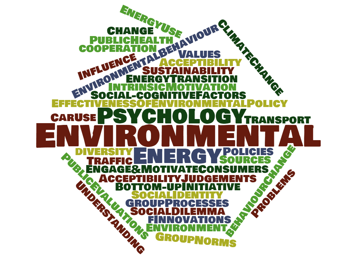 Environmental Psychology