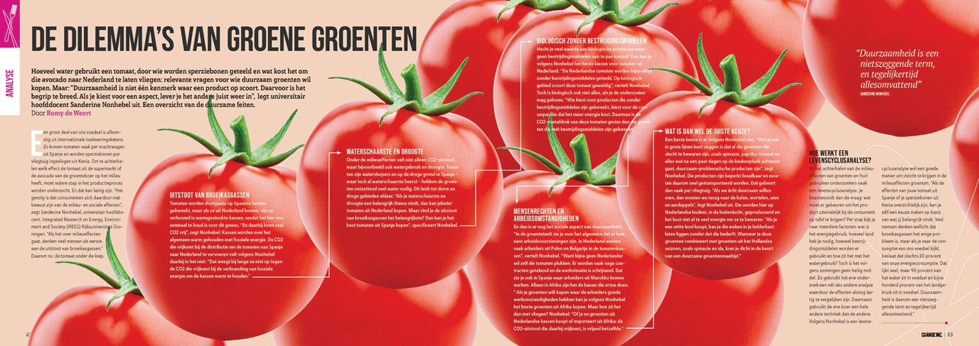 Artikel in Magazine ChangeInc. | De dilemma's van groene groenten - Door Romy de Weert