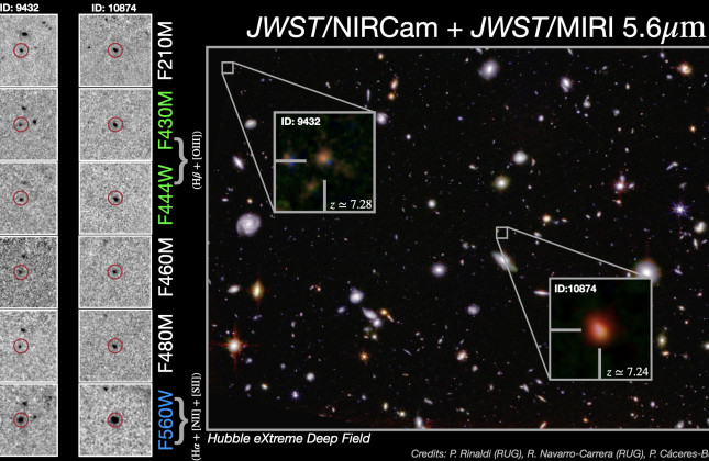 JWST image of the Hubble eXtreme Deep Field (XDF) showing a zoom-in for two of the galaxies from the Epoch of Reionisation. The brightness of the two small images on the bottom left is produced by the H-alpha emission line