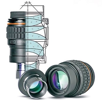 An eyepiece is needed in order to look through a telescope with the human eye.