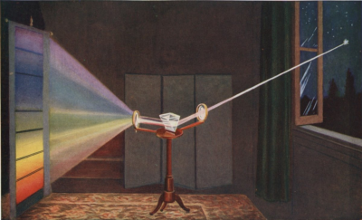 The priniple of spectroscopy: light from a star is split in all the different rainbow colours. The colours that are missing, visible as dark lines, provide a lot of interesting information.
