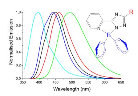 Emission spectra of boron complexes