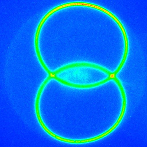 Emission pattern generated in the nonlinear optical process of Spontaneous Parametric Down Conversion. Polarization-entangled photon pairs are produced in the regions where the two rings cross.