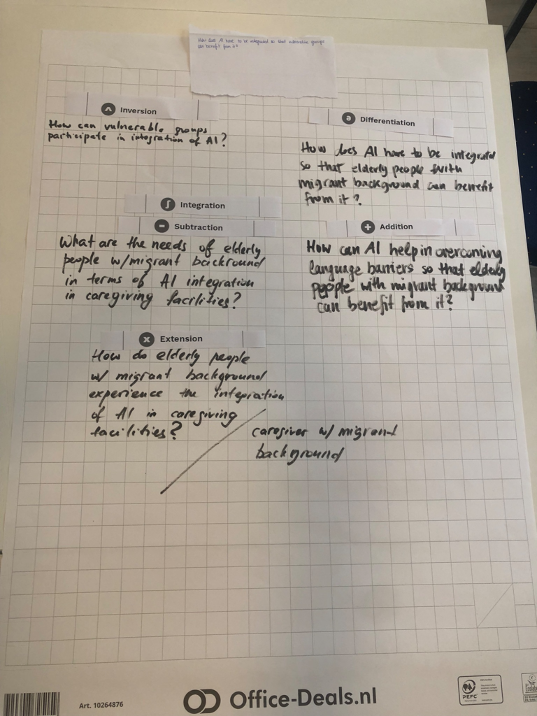 writings workshop