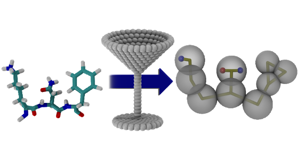 Multiscale modeling