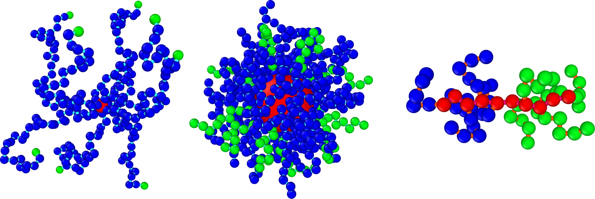 The huge design flexibility in polymer architecture and functionality leads to an uncharted territory of macroscopic properties to explore and explain