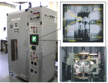 Optical Floating Zone Imaging System