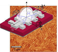 AFM image of the surface of a multidomain CaFe2O4 thin film and schematic representation of the experiment geometry