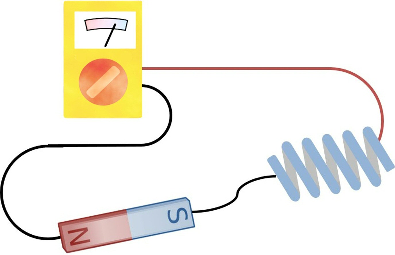 Detecting chirality