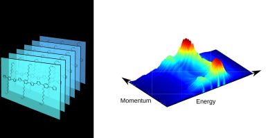 Light Propagation in Single Crystals Based on Conjugated Oligomers