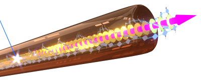 Long-range energy transport