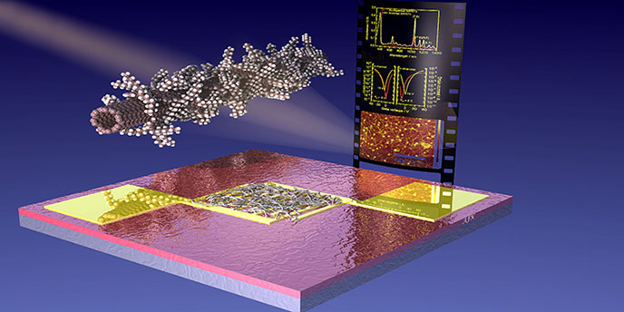 Nanotube transistor