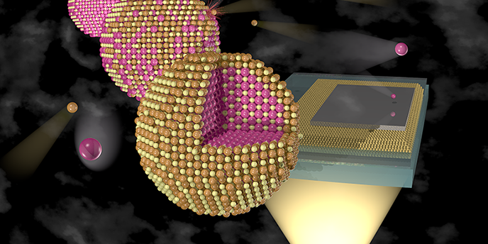 Coreshell quantum dots