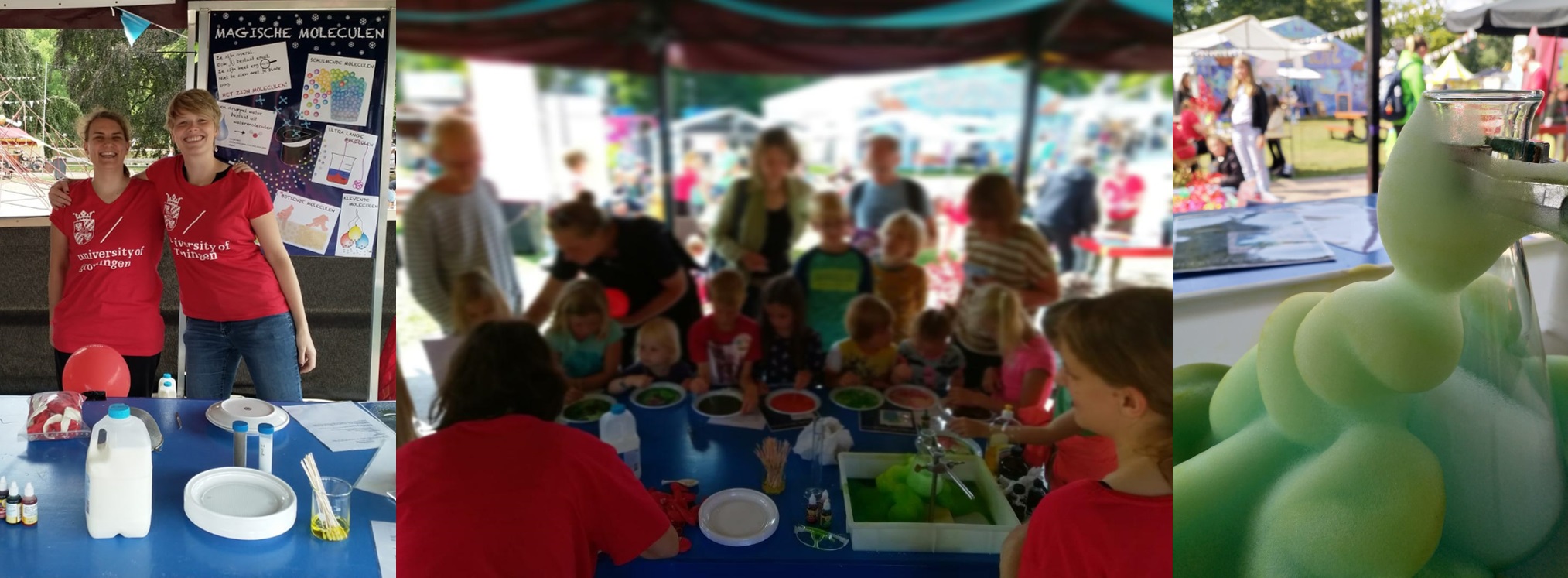 Experimenting with Magical Molecules