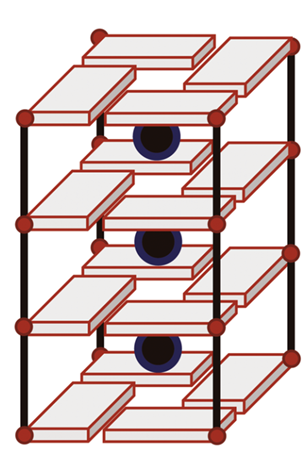 Sketch of a G-quadruplex.