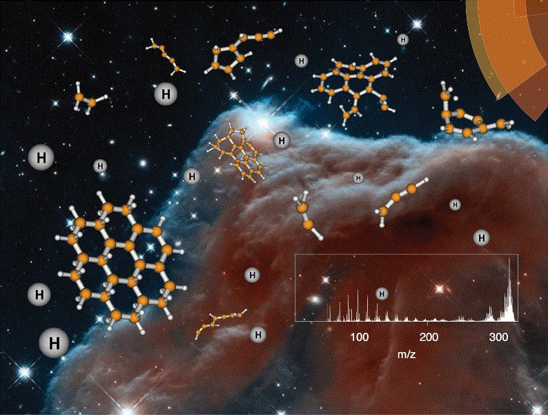 Astrochemistry, astrobiology and the origin of life
