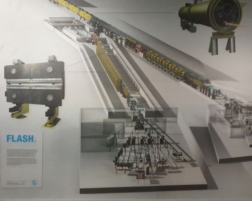 FLASH 2 overview, with the beamline splitting off the common LINAC.