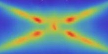 Solid State Materials for Electronics