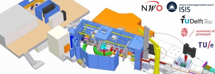 Neutron scatering facilities lab