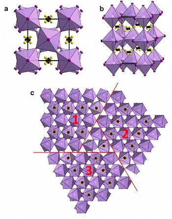 Crystal structure of (CH3NH3)PbI3 at 200 K, showing four-fold disordered orientation of the methylammonium molecule and three-fold twinning of the crystal structure by rotation around the [201] direction.